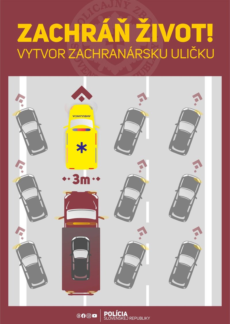 Viete ako sa v kolóne zaradiť -  Mnohí robia chybu